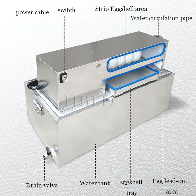 Elektryczna maszyna do obieran – Food Processor Snacks recenzja i cena